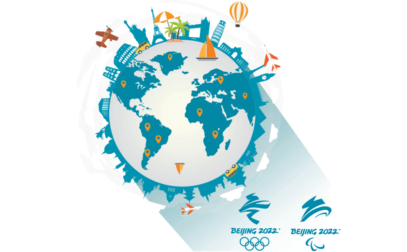 在苏里南连接到中国的软件 - SQUIDCN